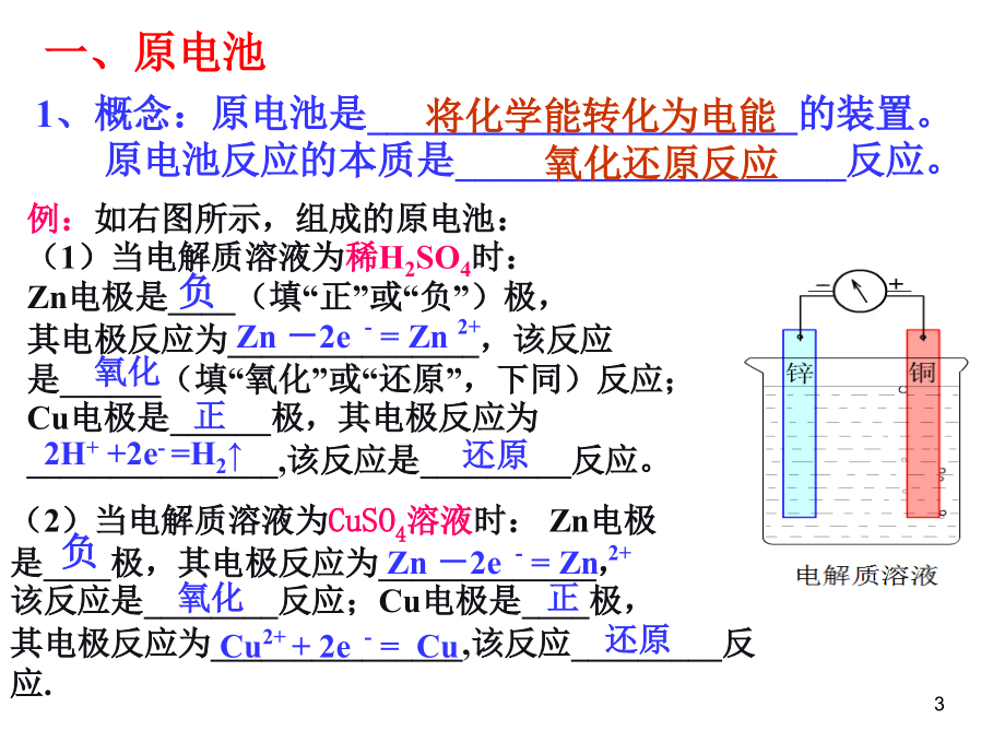 【2017年整理】[2010届高考化学第一轮复习]原电池、电解原理及其应用_第3页