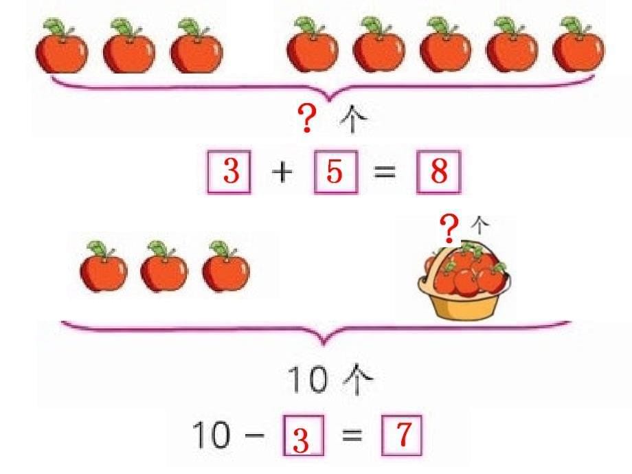 一年级数学上册一年级上册5 认识10以内的数第一课时课件_308786_第5页