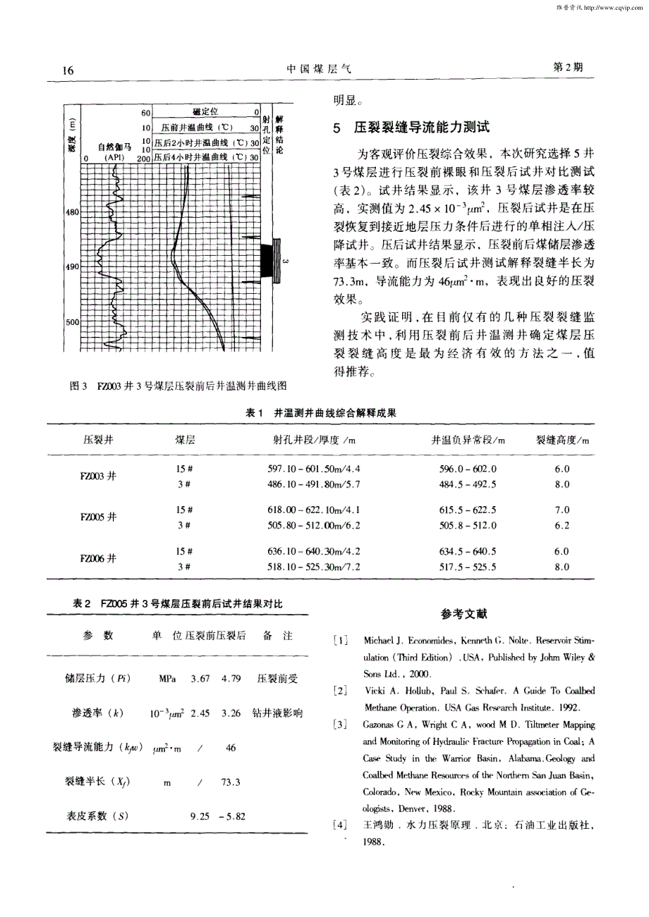 井温测井监测技术在煤层压裂裂缝监测中的应用_第3页