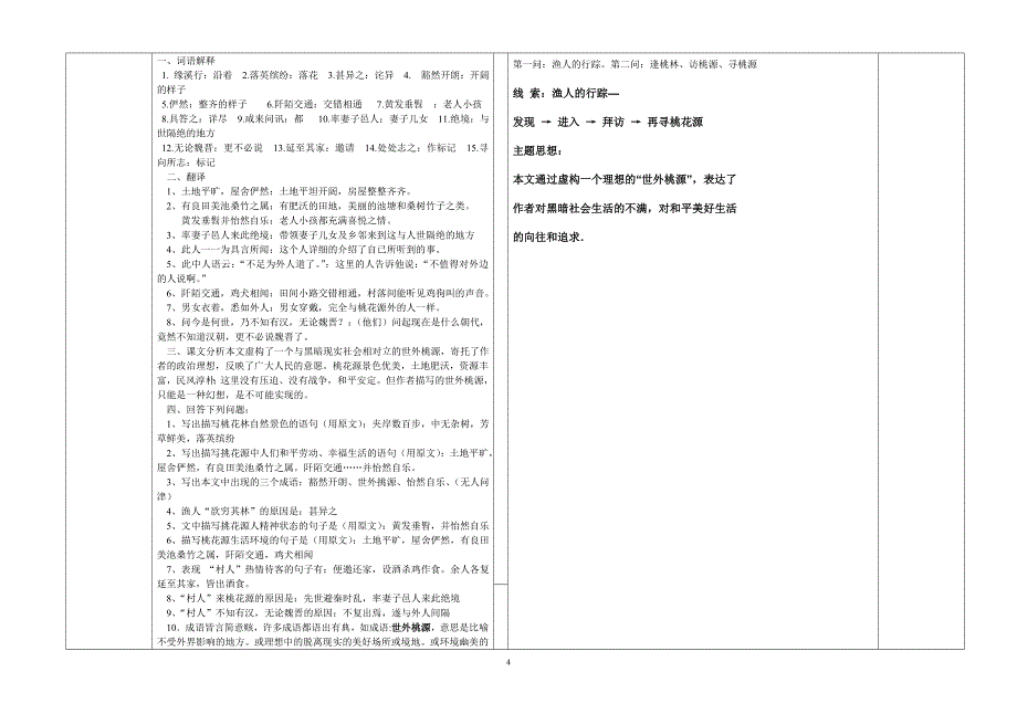 21、桃花源记导学案及答案_第4页