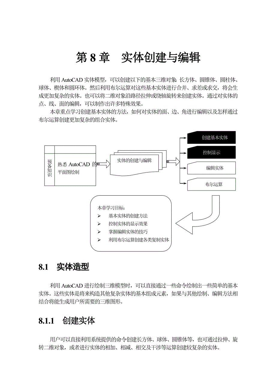 CAD实体与视图_第1页