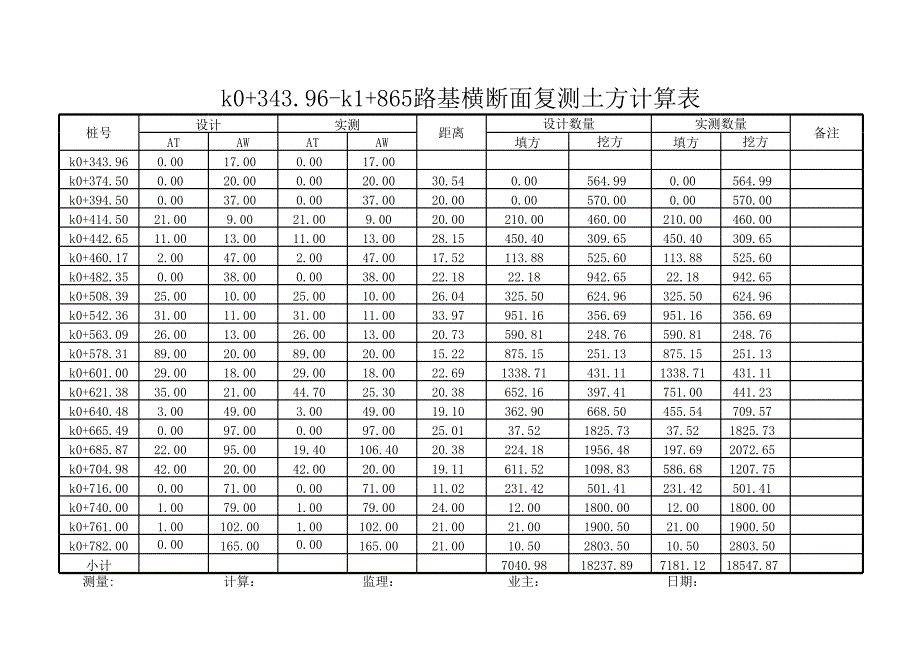 土方计算.._第1页