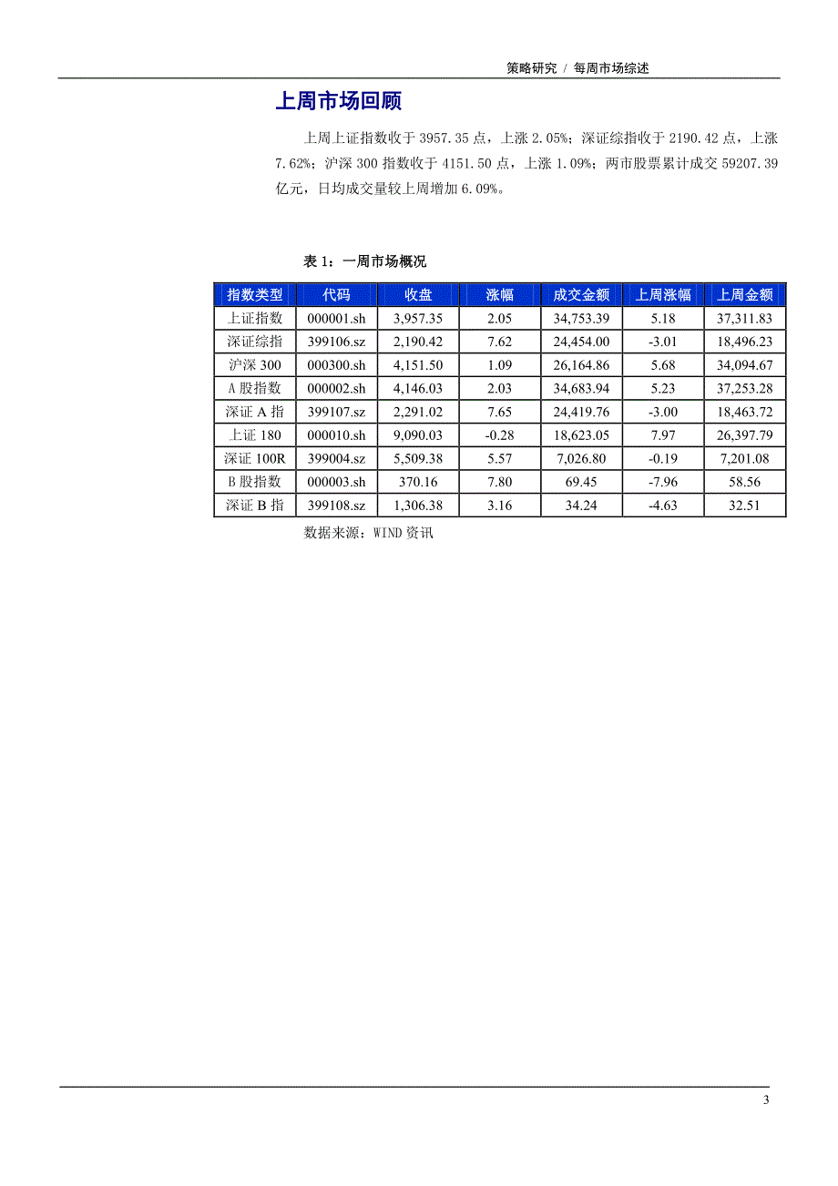 慢牛格局下精选个股_第3页