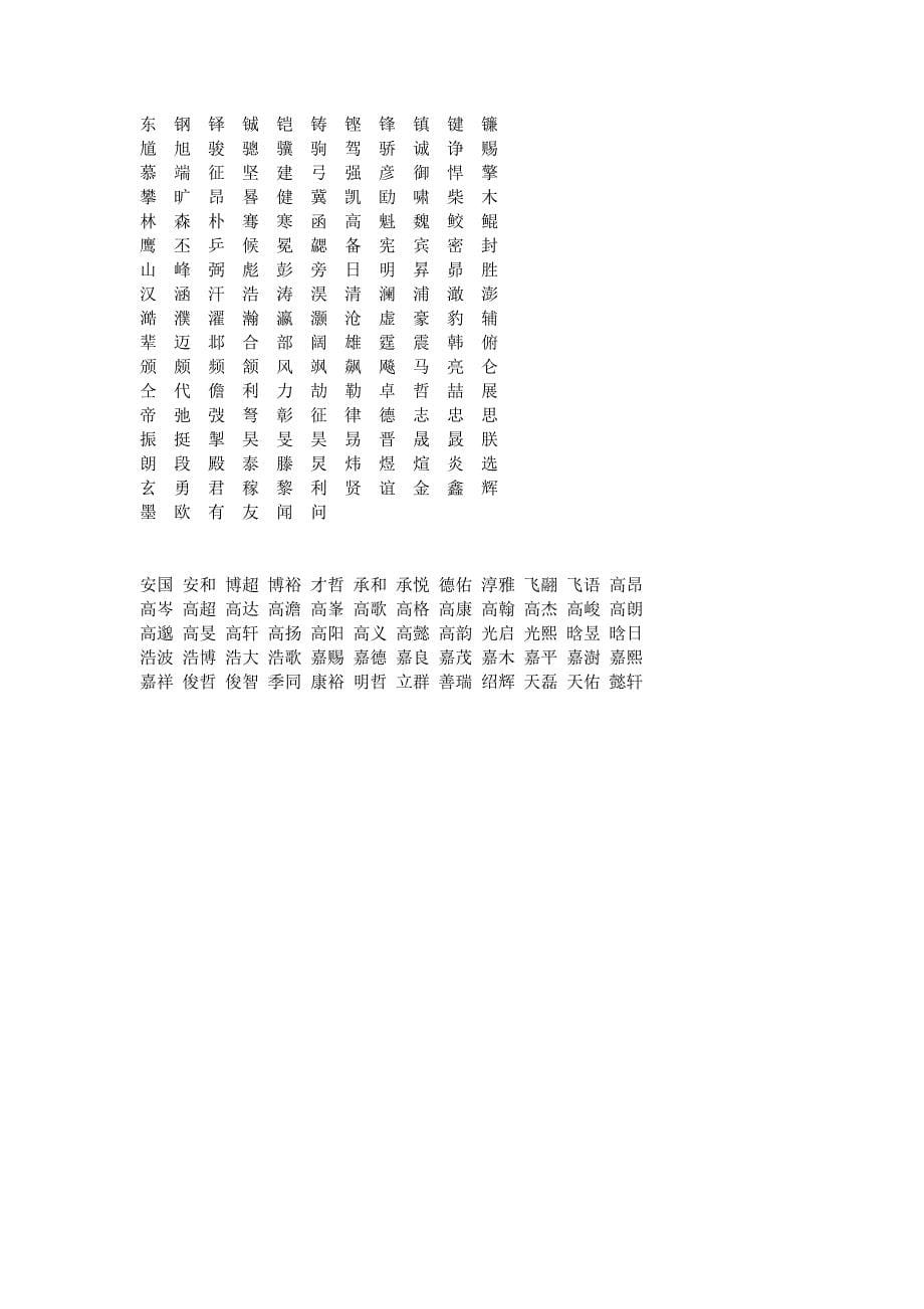 属兔宝宝起名宜用字_第5页