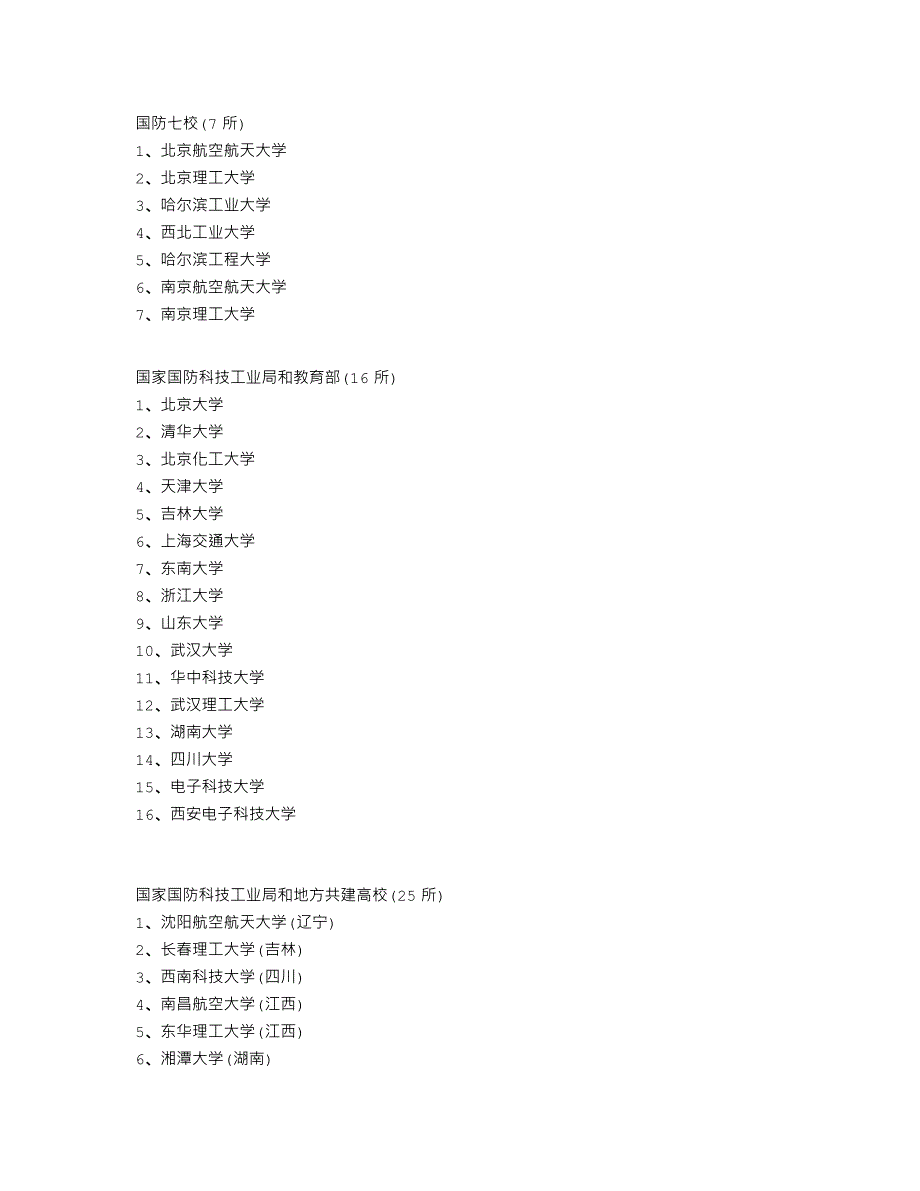 国防七校、国防科技工业局和教育部共建高校、国防科技工业局和地方共建高校名单_第1页
