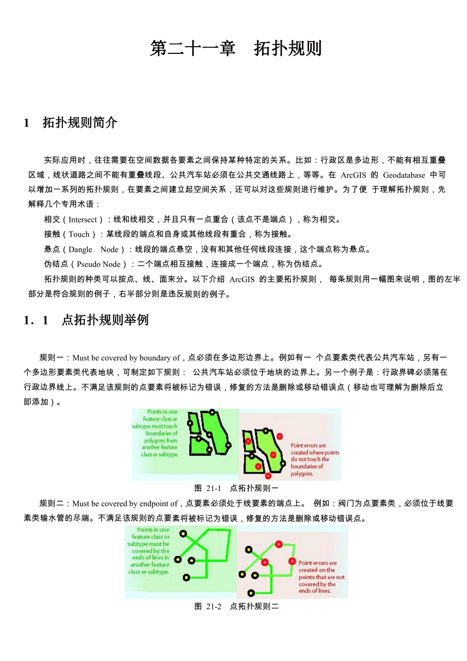 arcgis中的拓扑规则_第1页