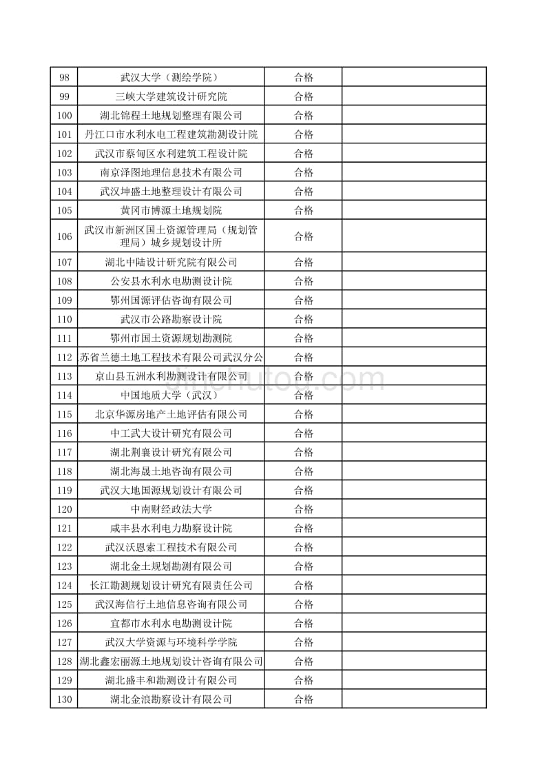 可研、规划设计_第4页