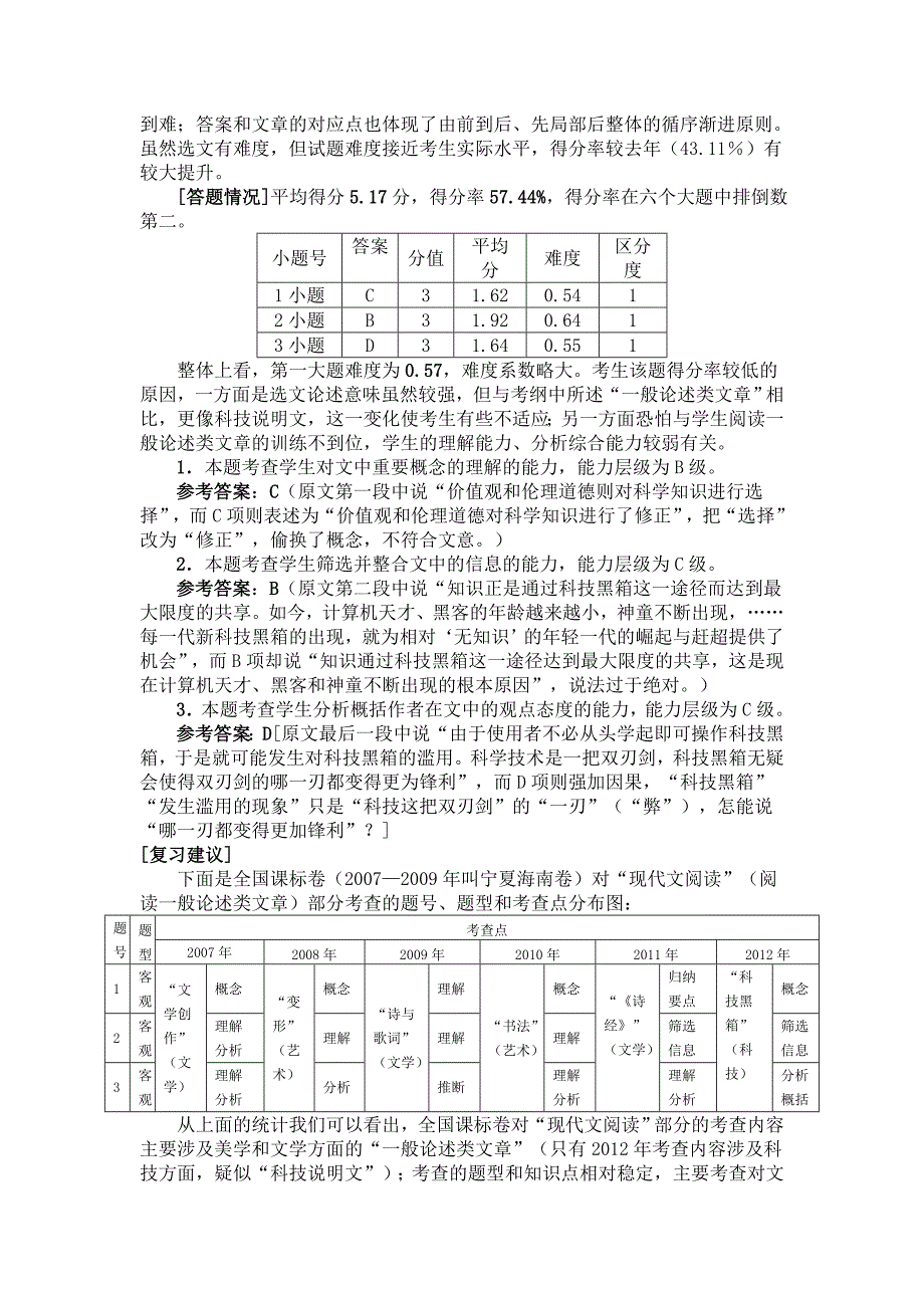 2012年高考语文试卷评析及2013年复习建议_第3页