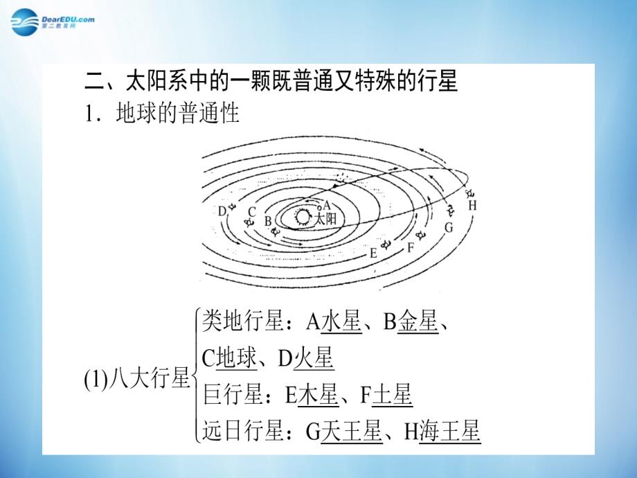 【师说】2015高考地理 2.1 地球的宇宙环境和太阳对地球的影响课件 湘教版_第4页