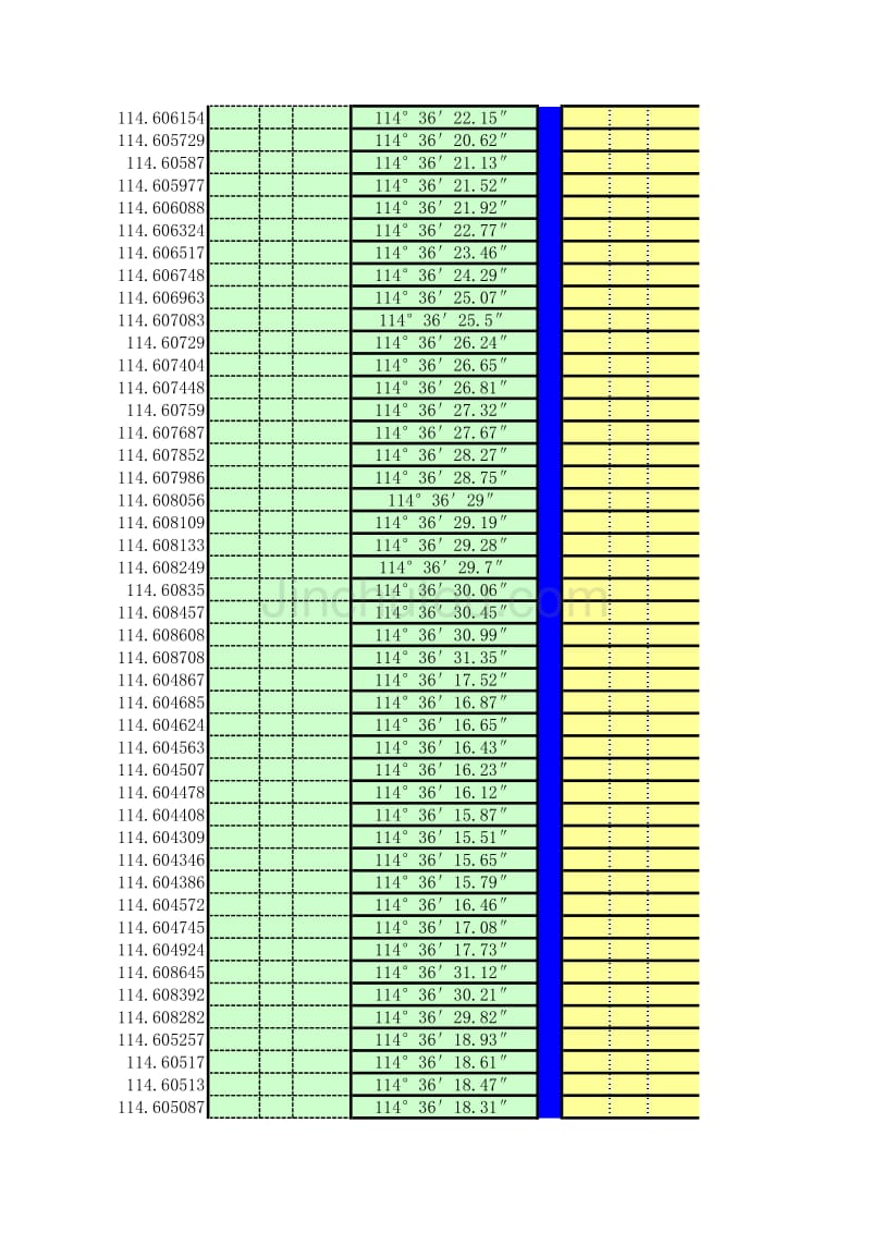 经纬度格式换算及地形图编号查询_第3页