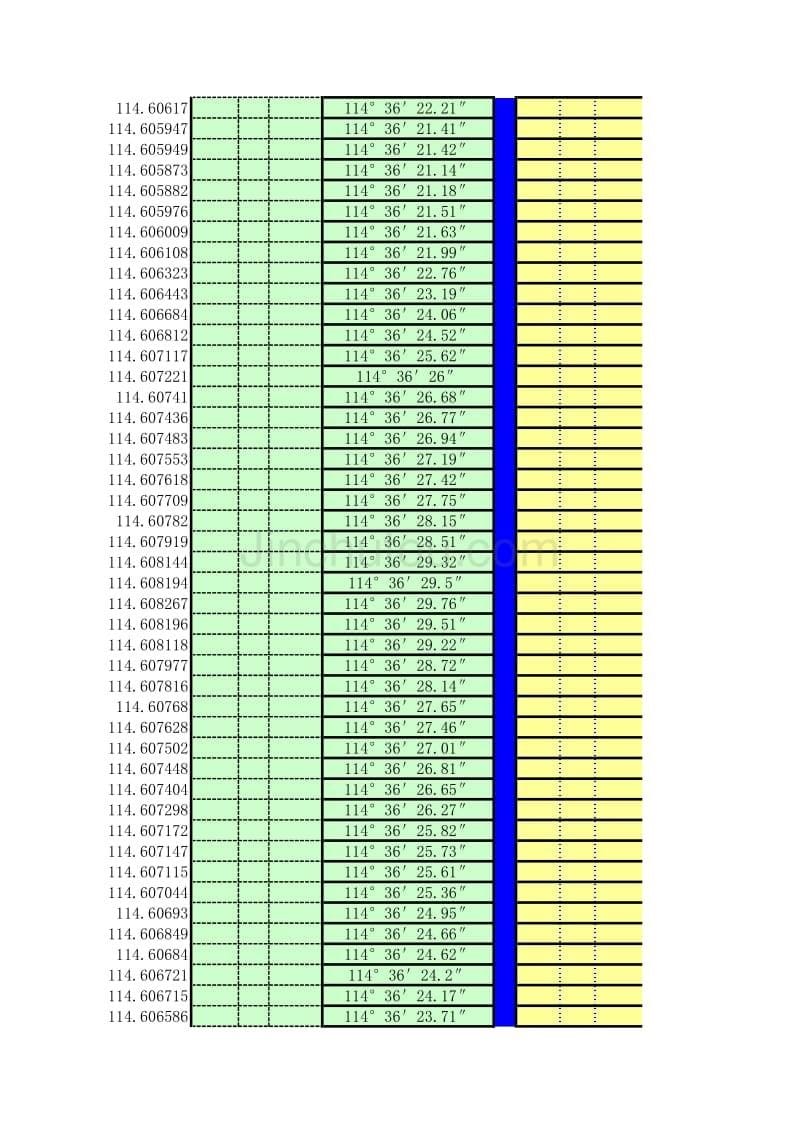 经纬度格式换算及地形图编号查询_第5页