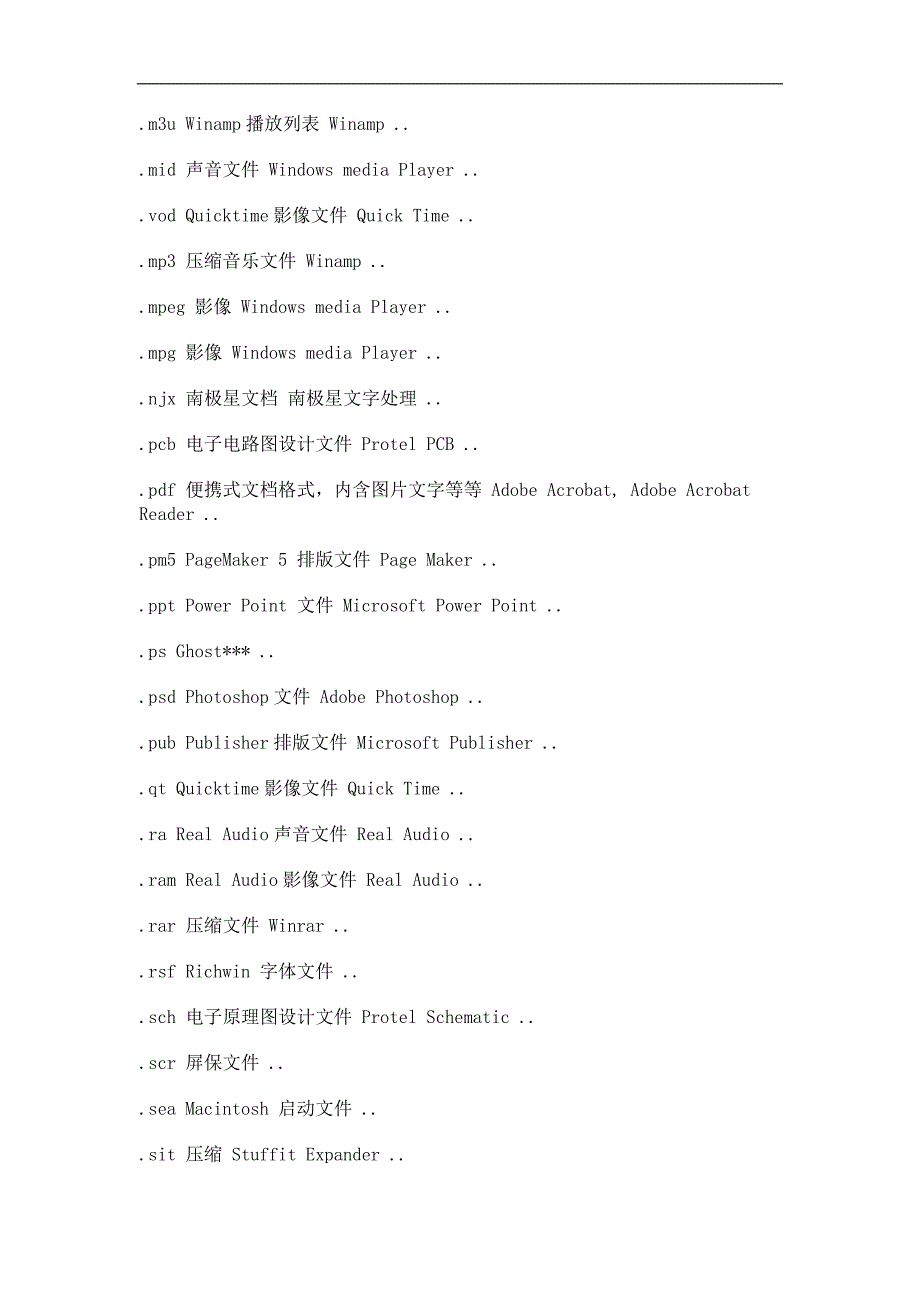 各种文件后缀名与打开方式大全_第3页