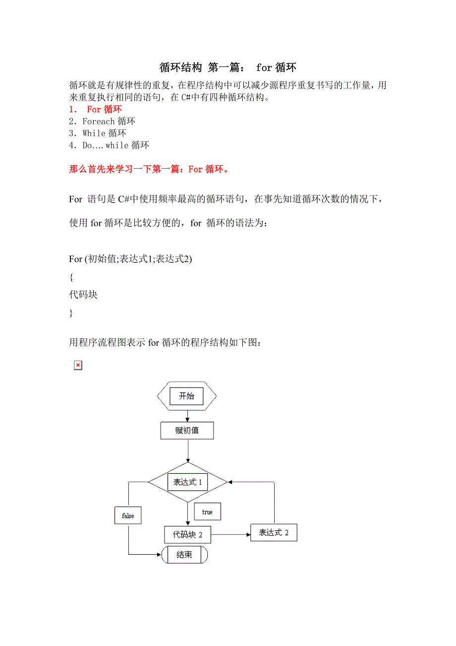 C#循环结构第一篇：for循环_第1页