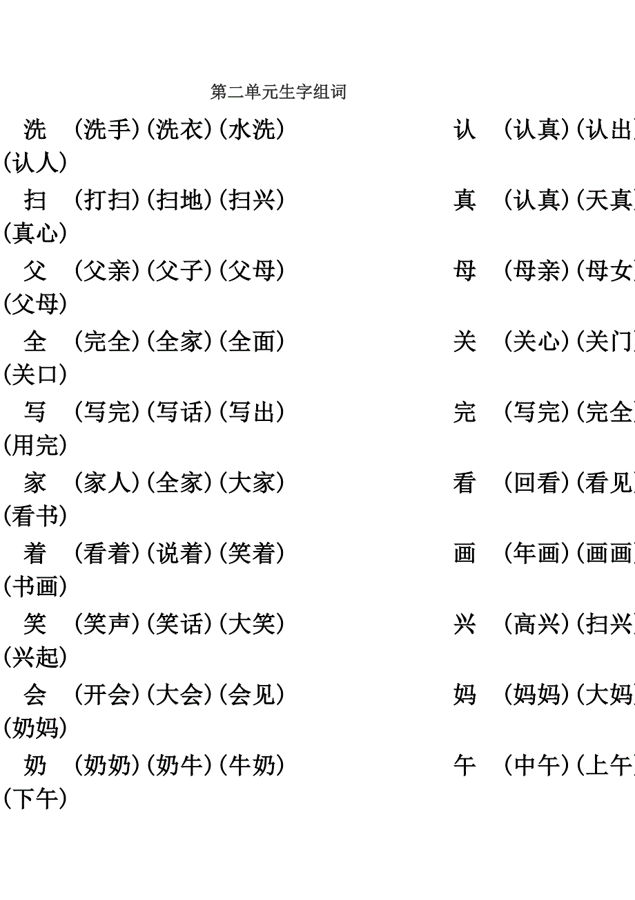 一年级下册语文期末总复习组词_第2页