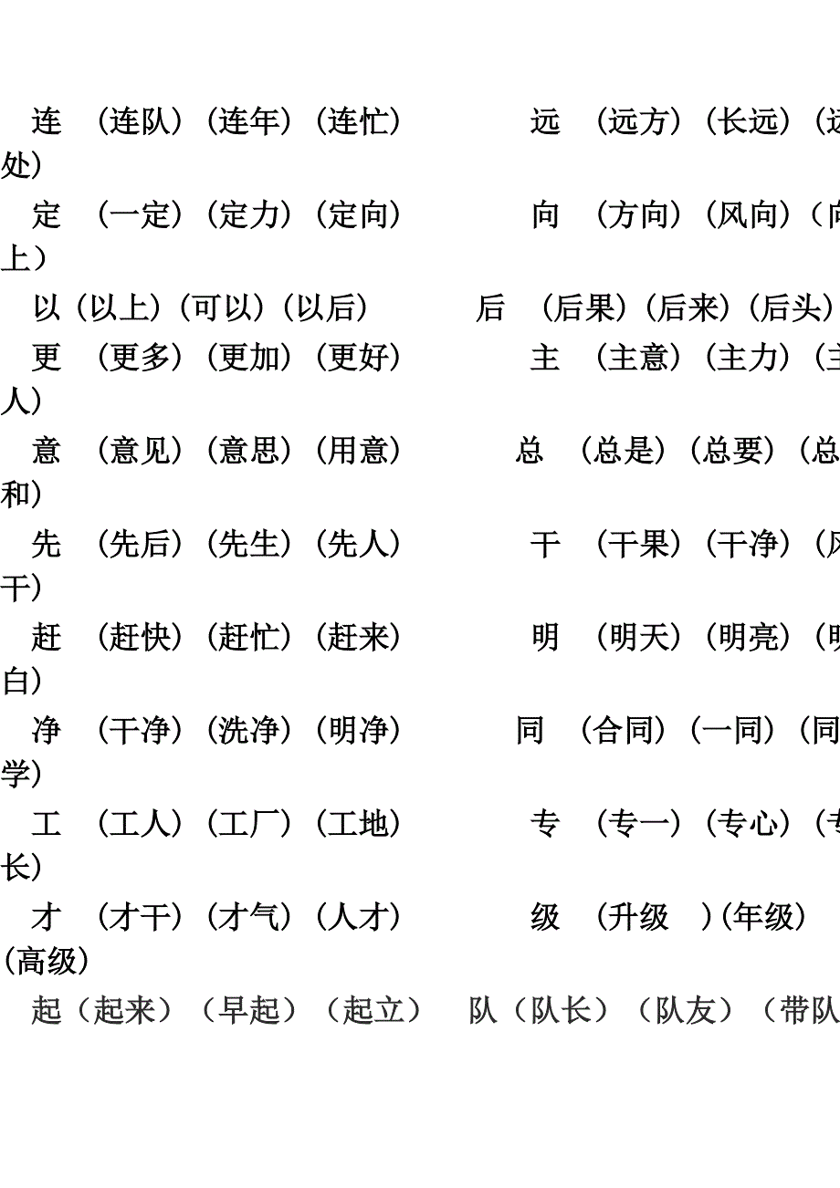 一年级下册语文期末总复习组词_第4页