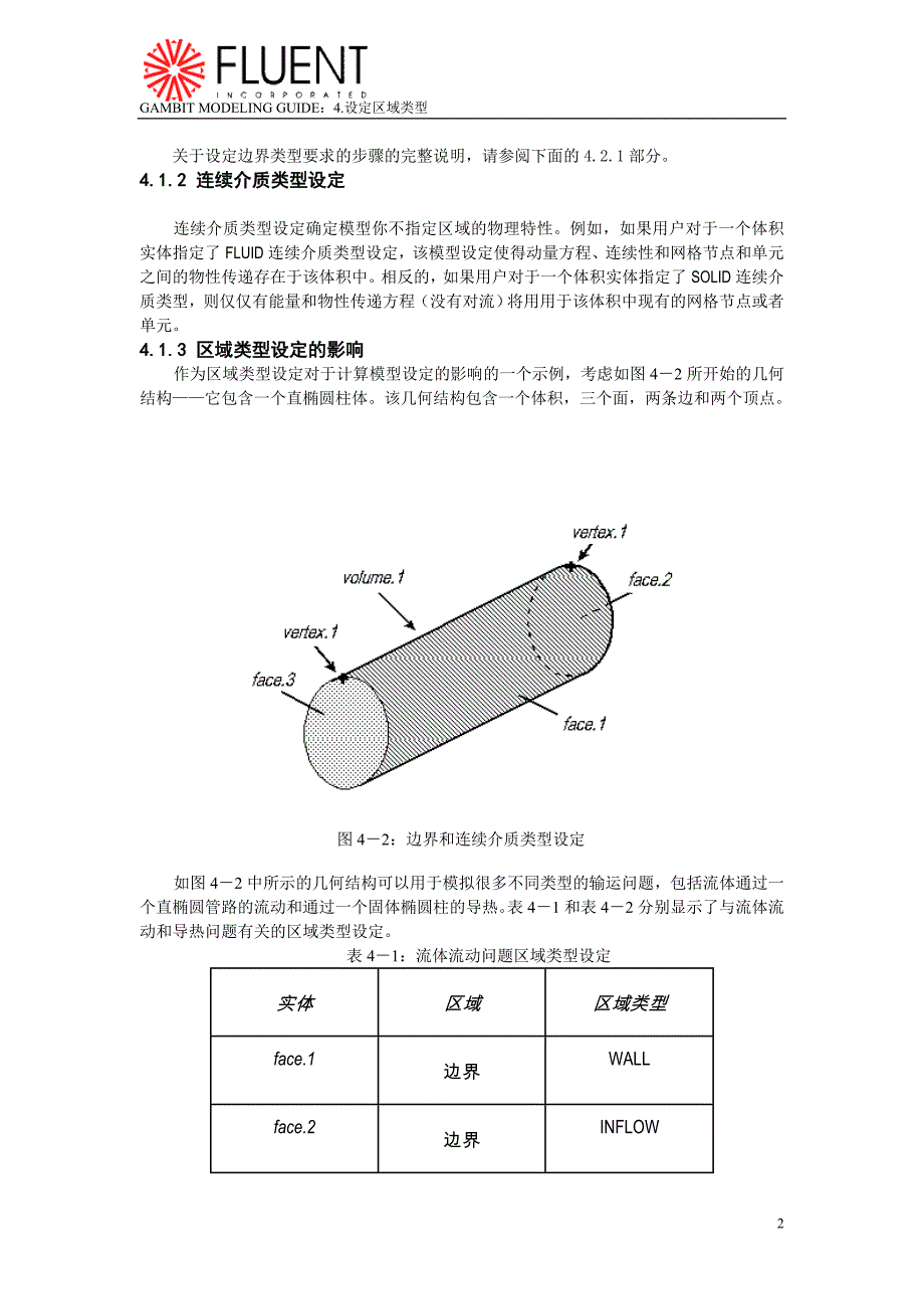 gambit设定区域类型_第2页