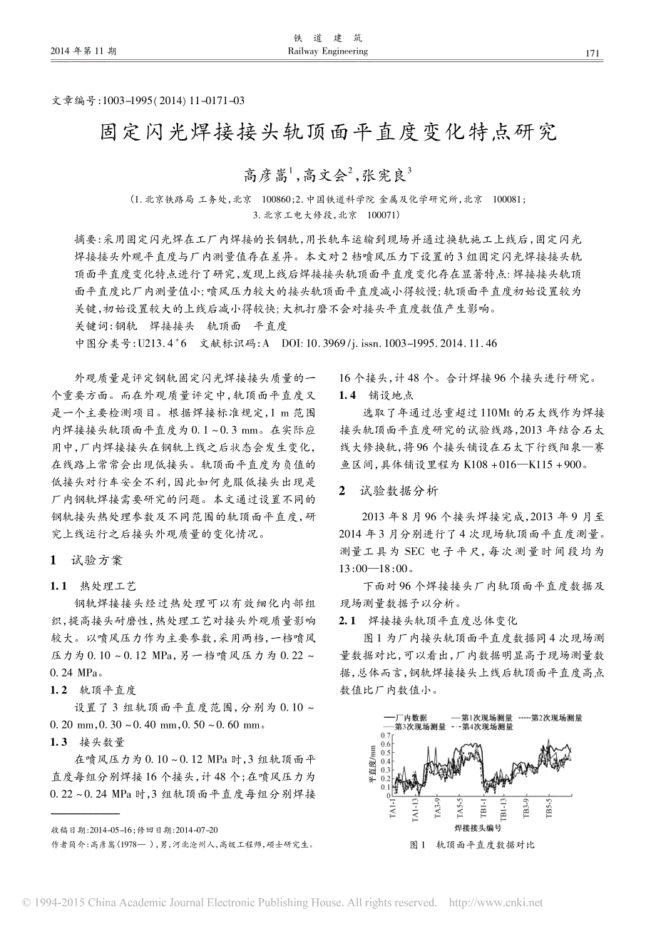 固定闪光焊接接头轨顶面平直度变化特点研究_第1页