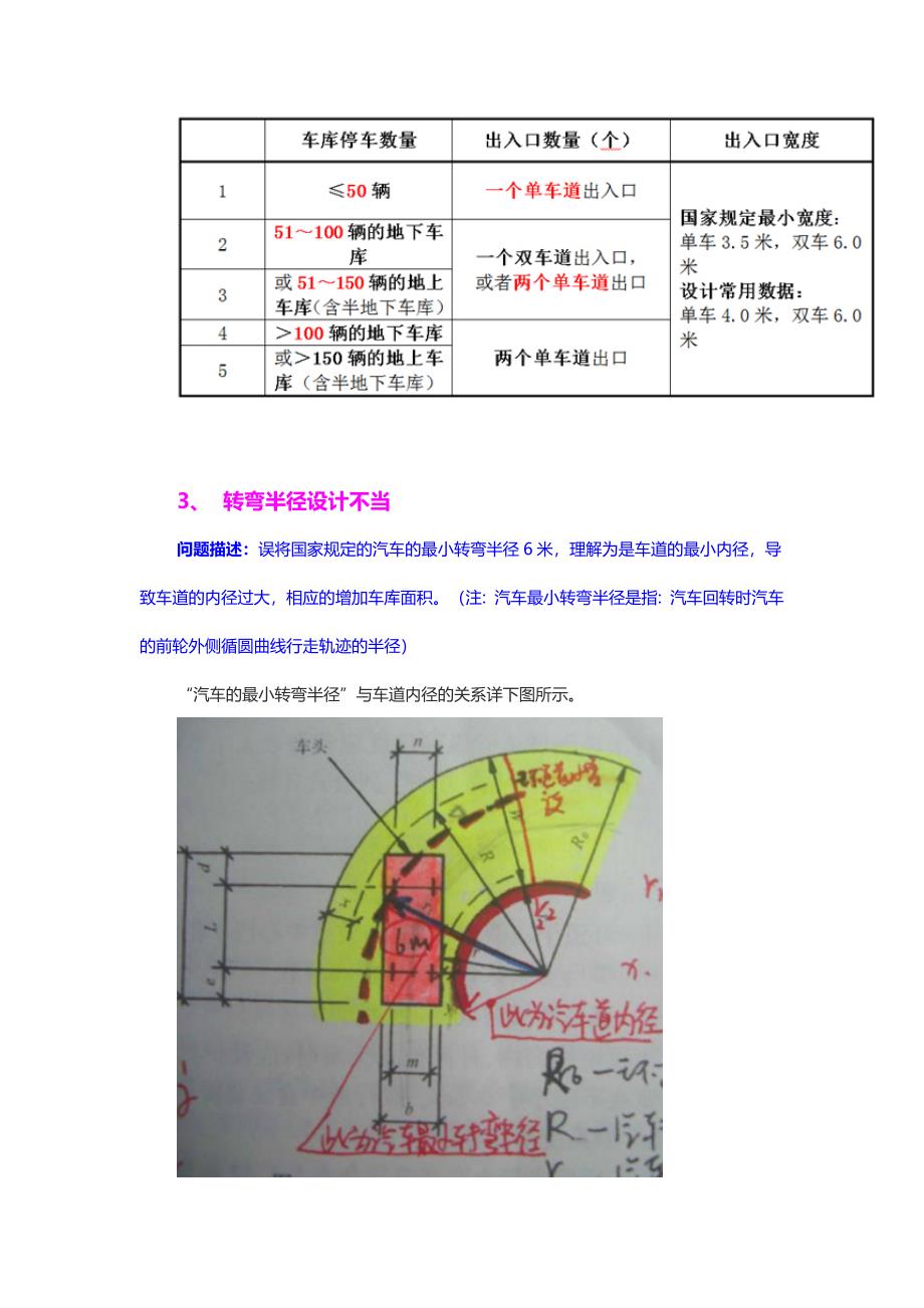 地下车库设计六大失误汇编（万科总结）_第3页