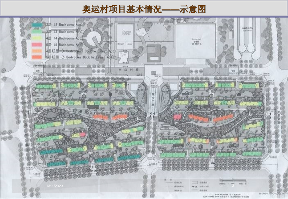 思源顾问国奥奥运村项目营销战略及实施方案_第3页