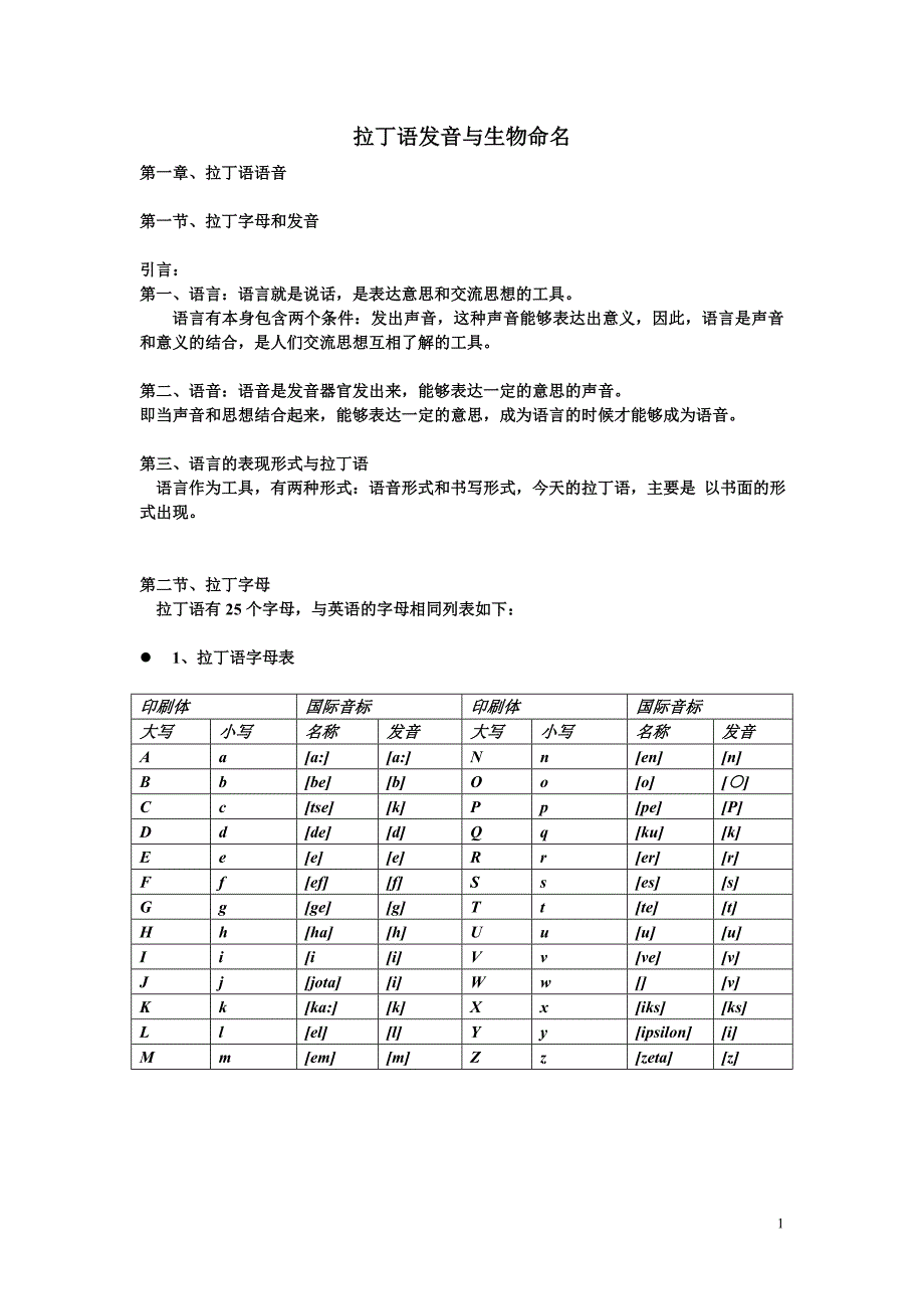 拉丁语发音与生物命名_第1页