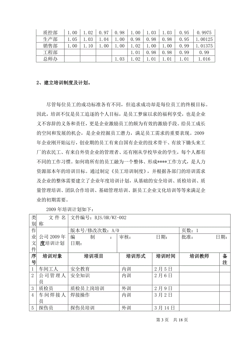 人力资源部年度工作总结及年度工作计划 _第4页