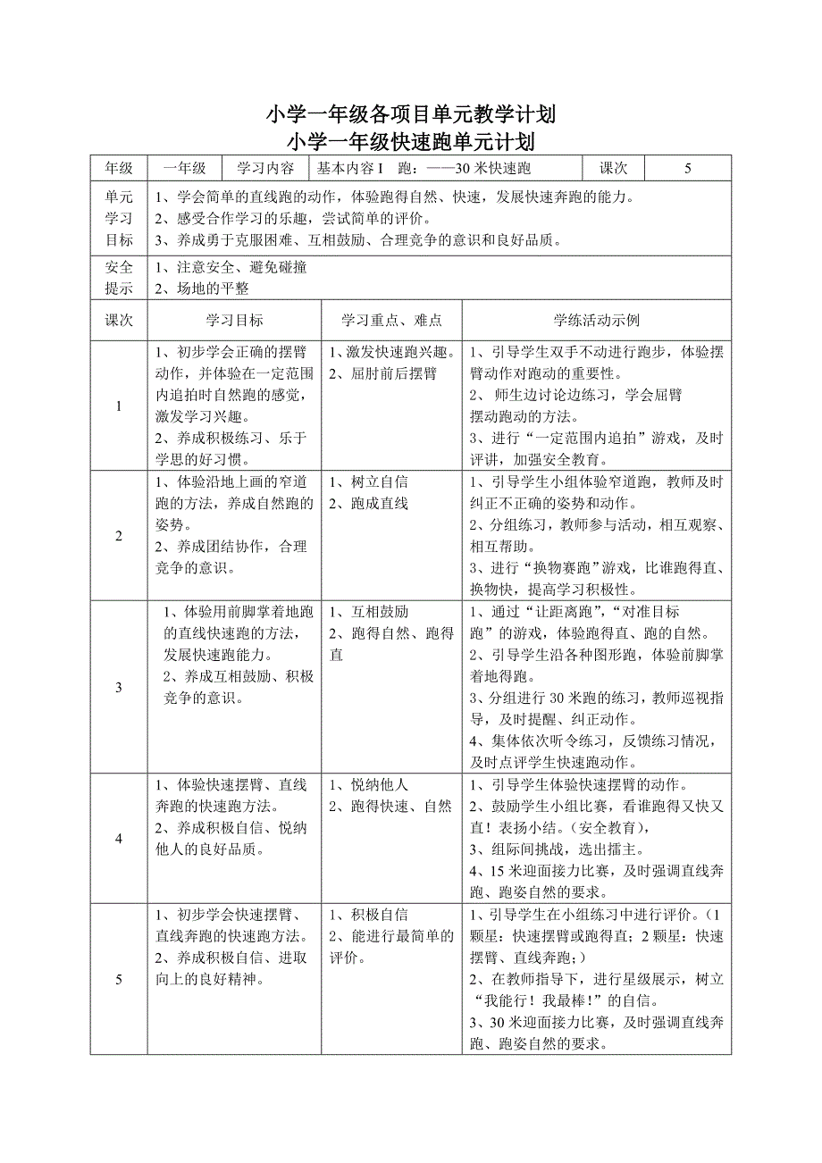 小学一年级各项目单元教学计划_第1页