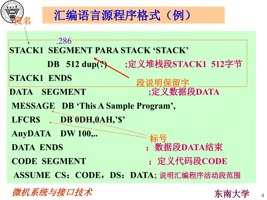 微机原理与接口课件6_第4页