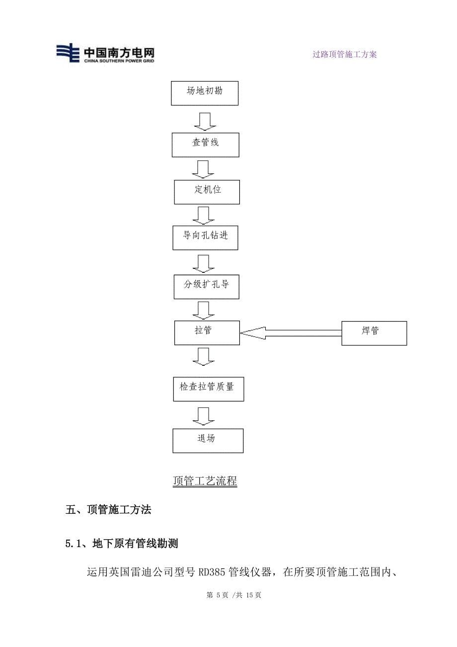 双回电缆线路工程过路顶管工程施工方案_第5页