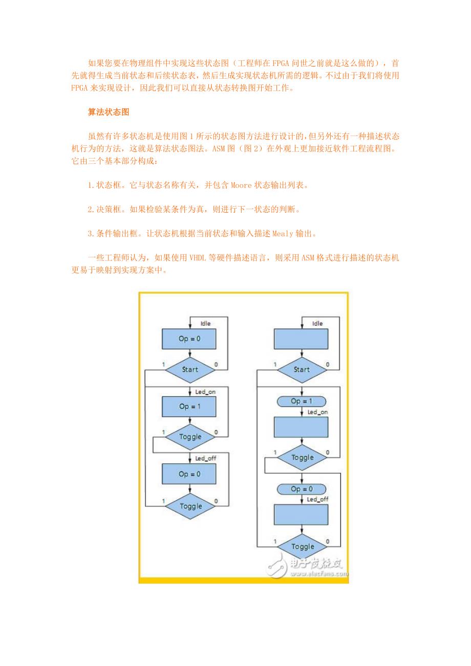 FPGA工程师_第2页