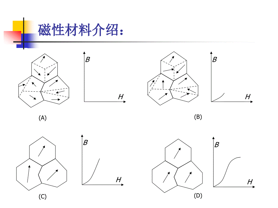 变压器、电感器用原材料介绍_第4页