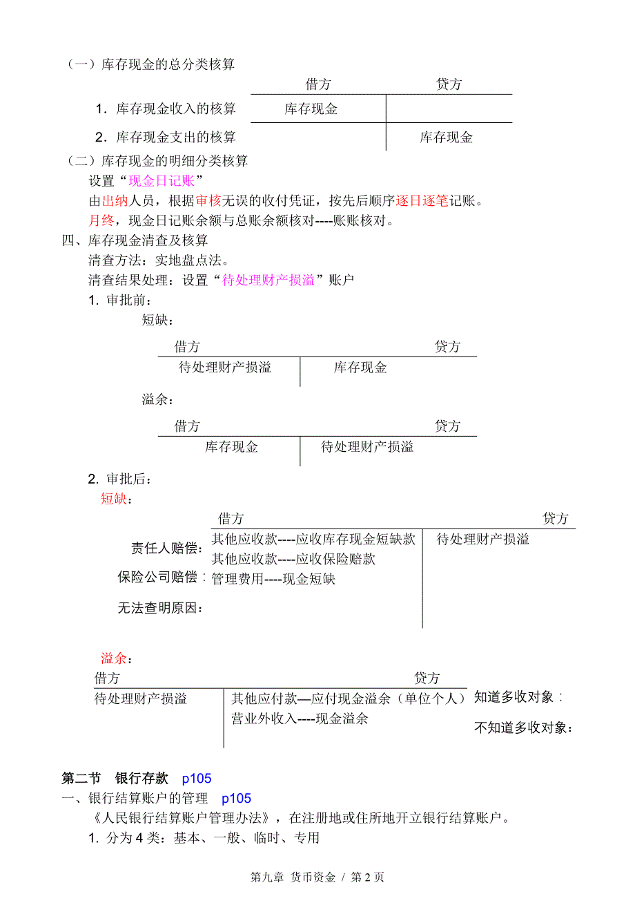 会计基础总结09章 货币资金 _第2页