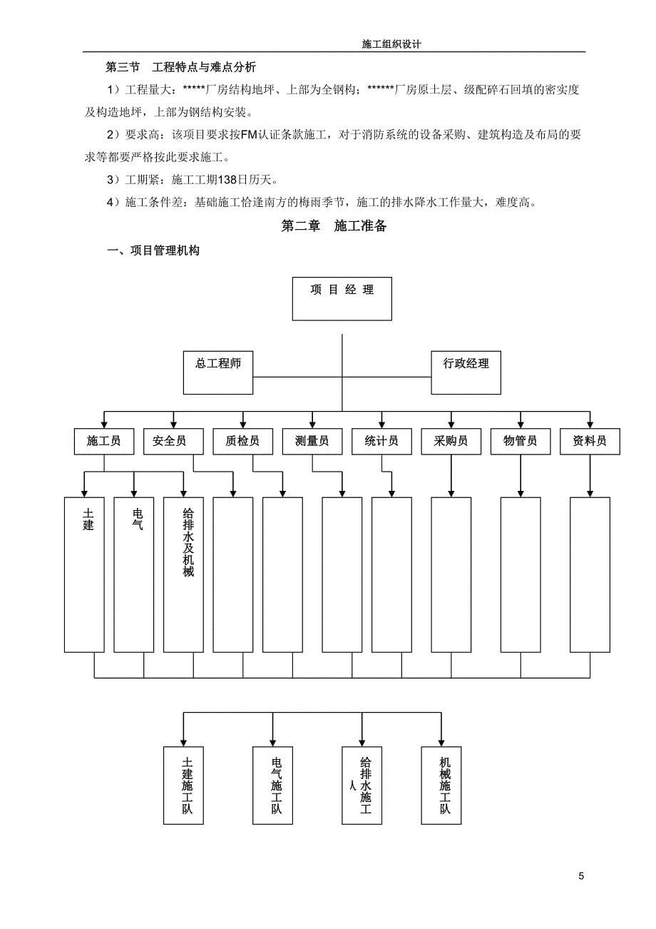 厂房建设施工组织设计_第5页