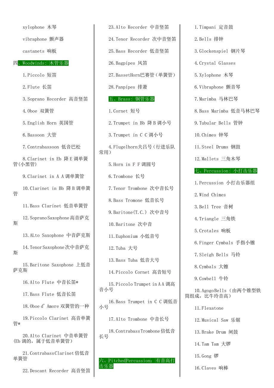 乐器的英语单词_第2页