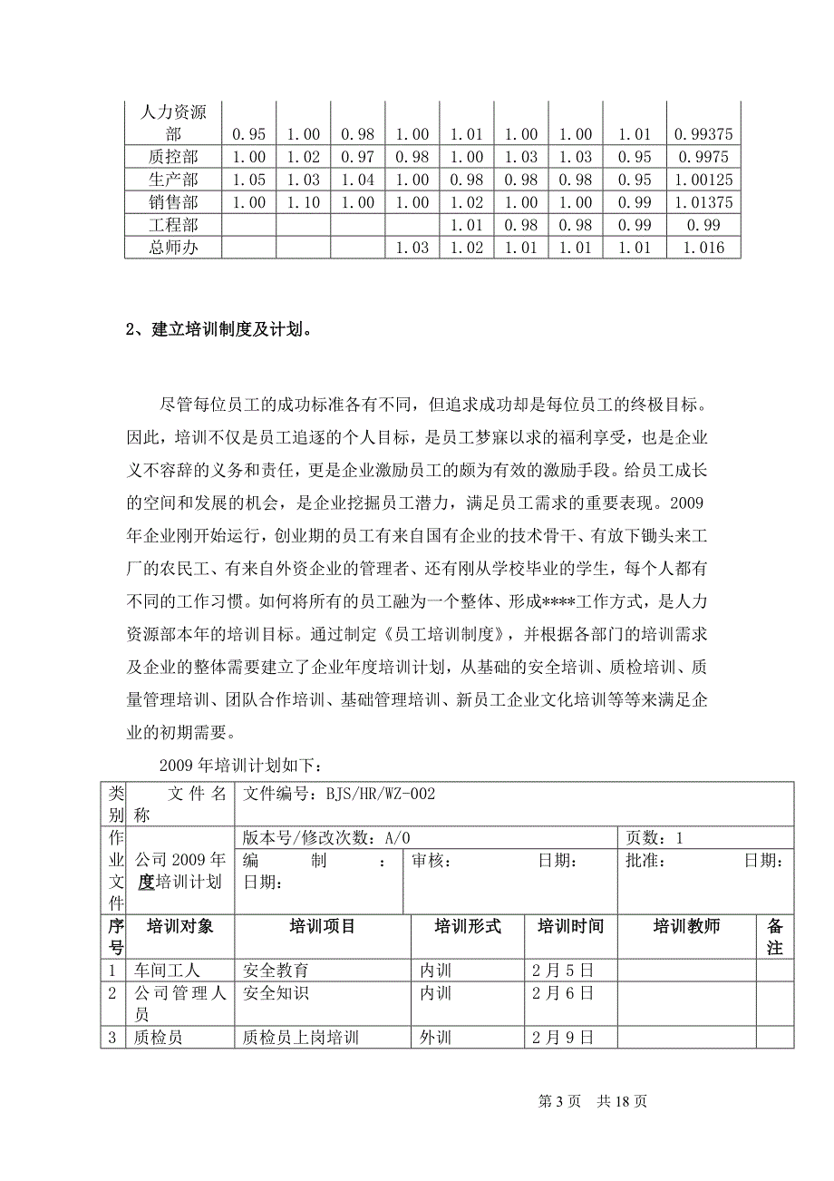 人力资源部年度工作总结及年度工作计划 _第4页