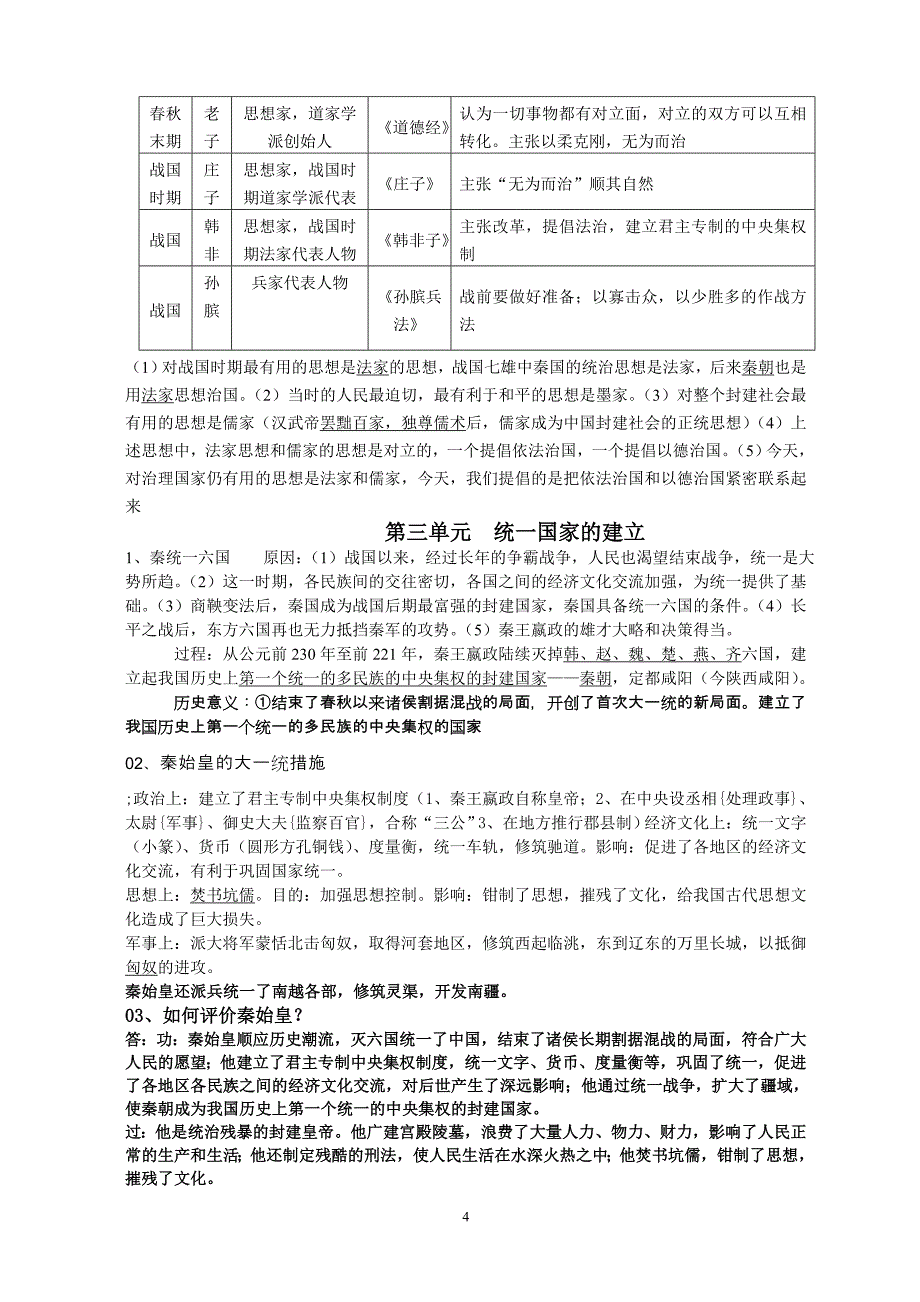 七年级历史上册复习资料(岳)_第4页