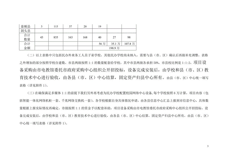 温州市教育局配合实施省2013年教育信息化装备建设项目配套_第3页