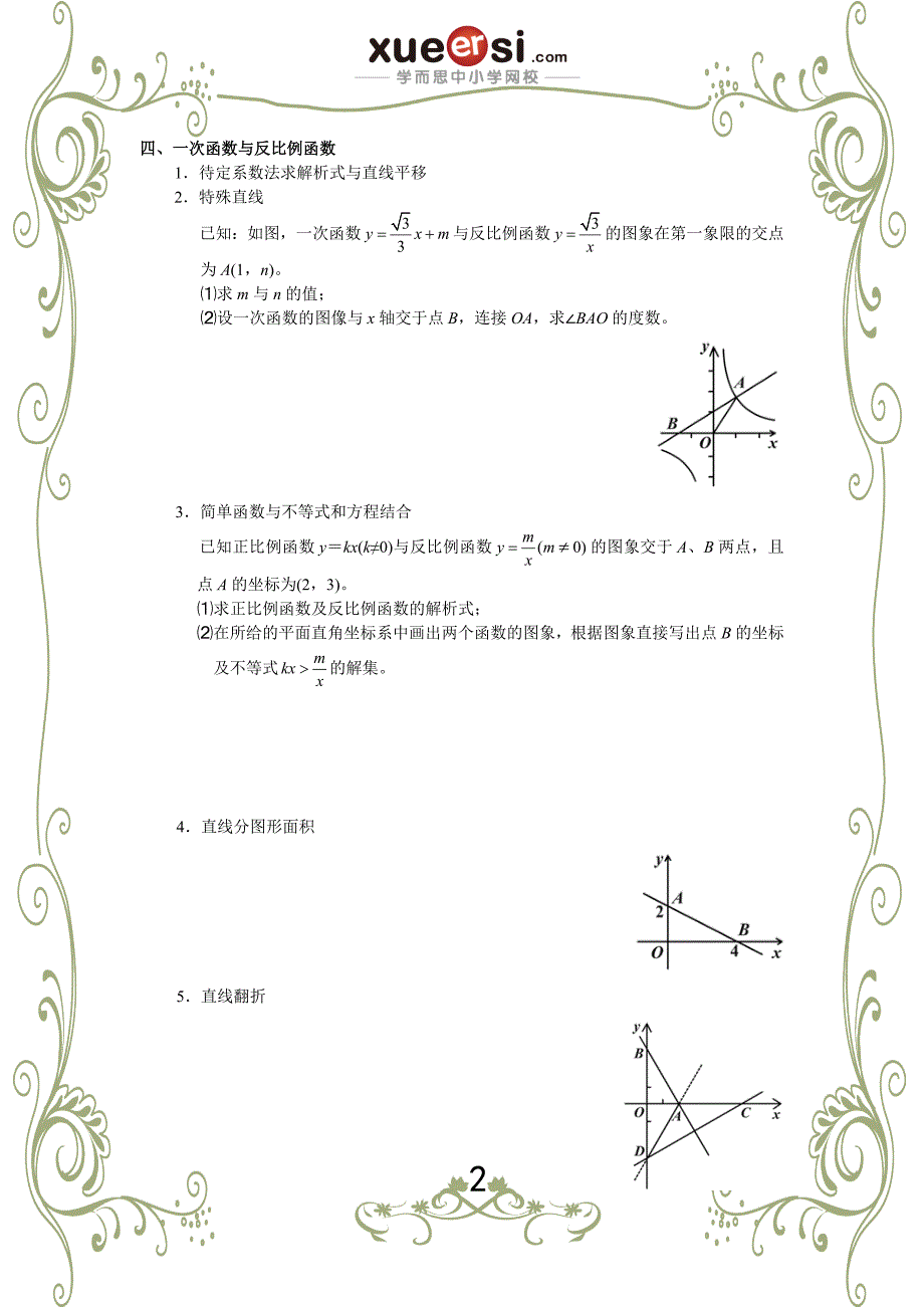 代数冲刺：全面总结代数常考知识点及函数综合题_第2页