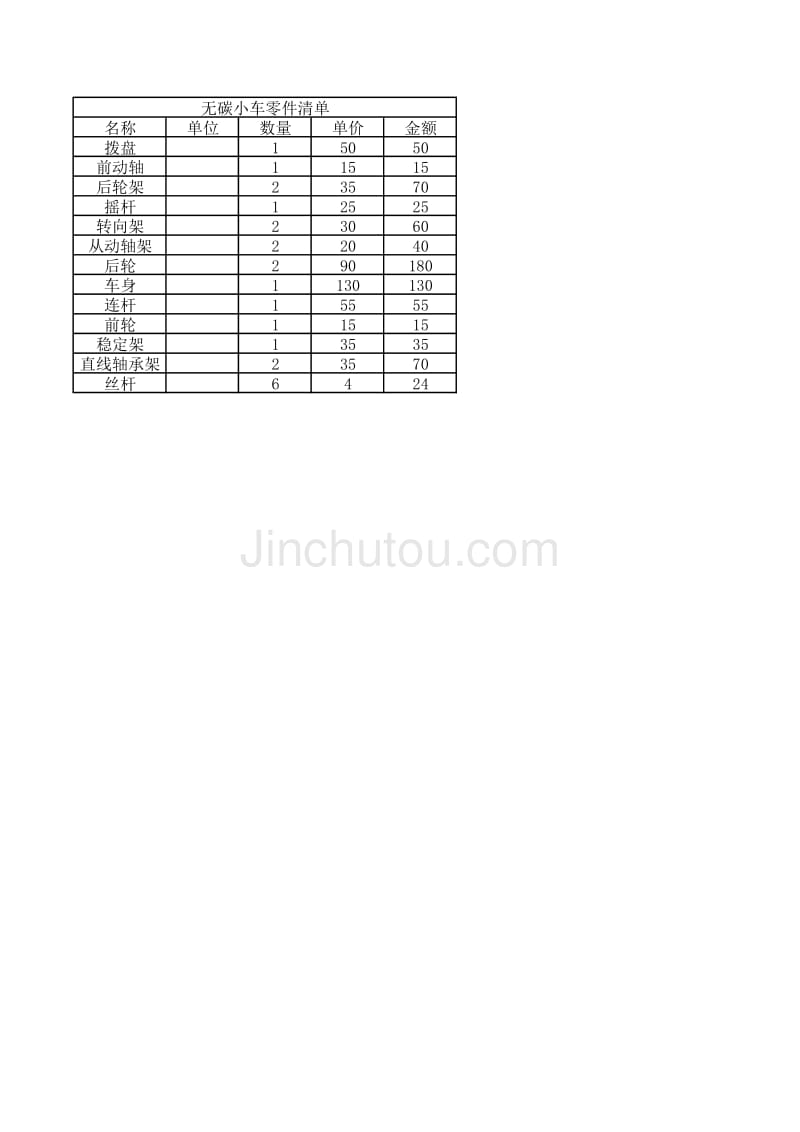 无碳小车零件清单_第1页