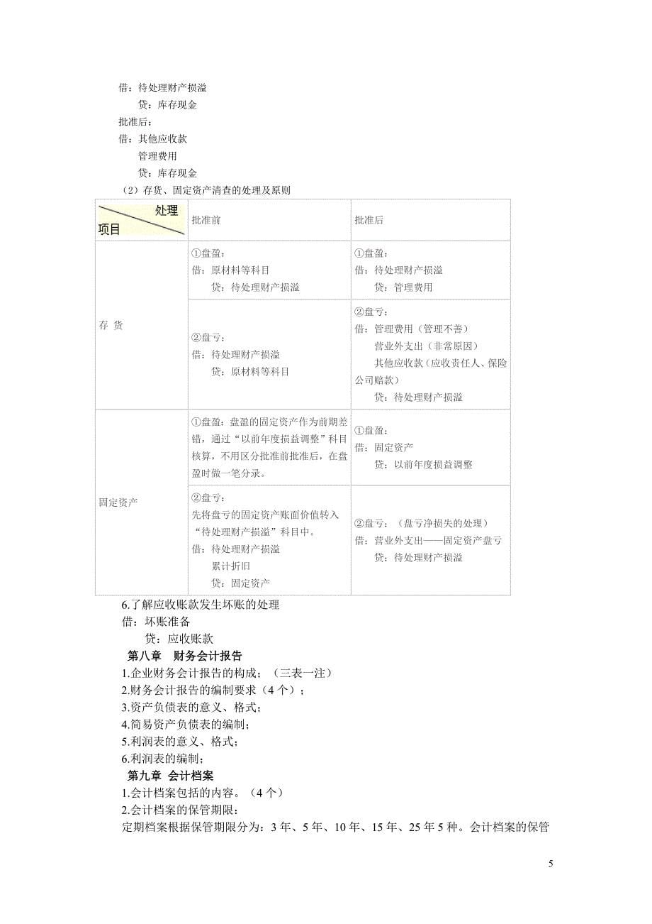 会计从业《会计基础》考点总结30113 _第5页