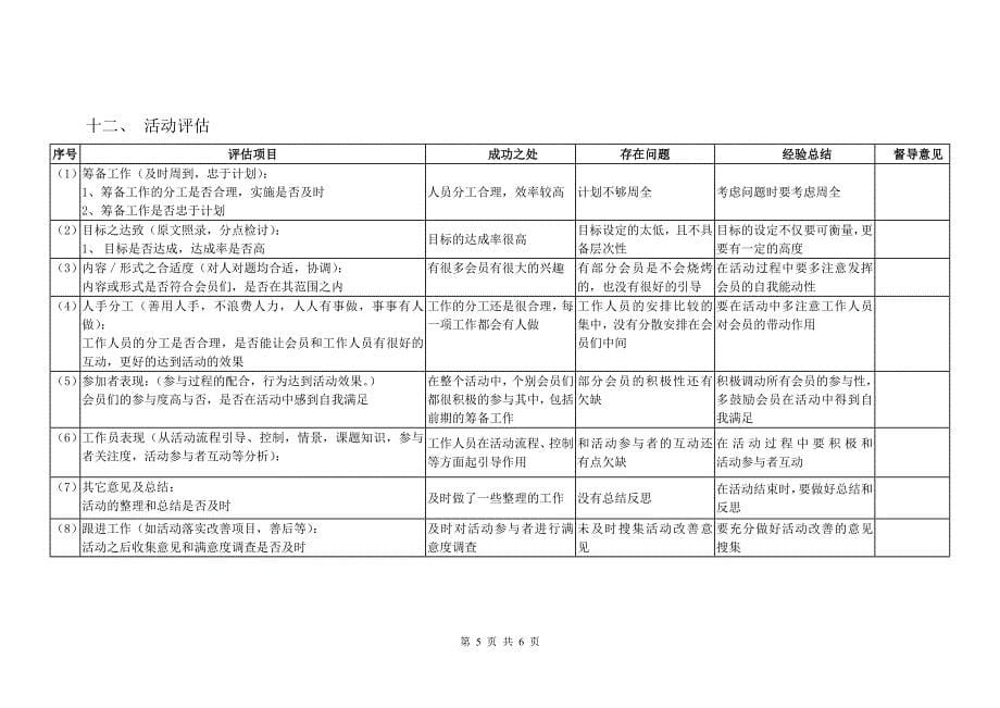 “互助互爱,你我共分享”活动方案_第5页