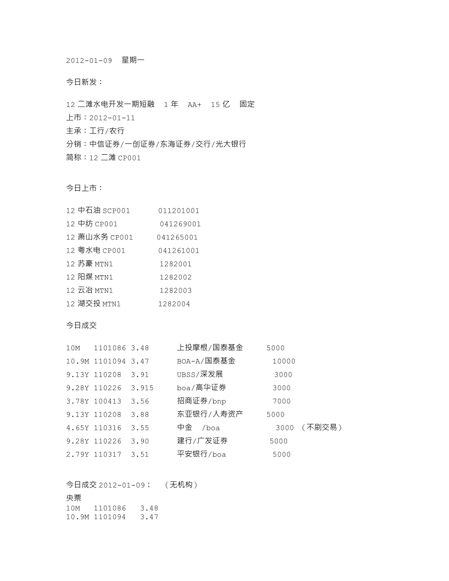 新发上市-成交记录2012-01-09_第1页