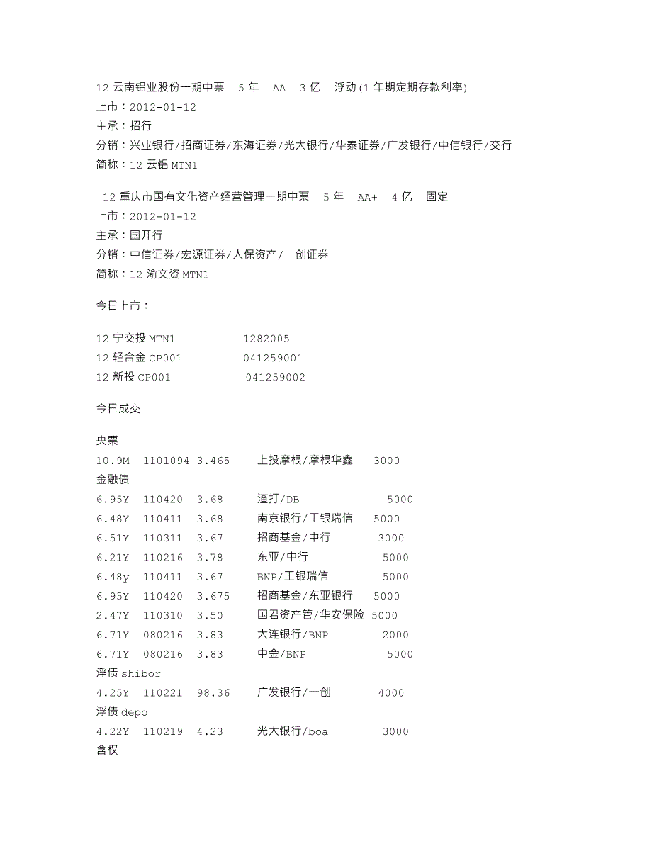 新发上市-成交记录2012-01-09_第4页