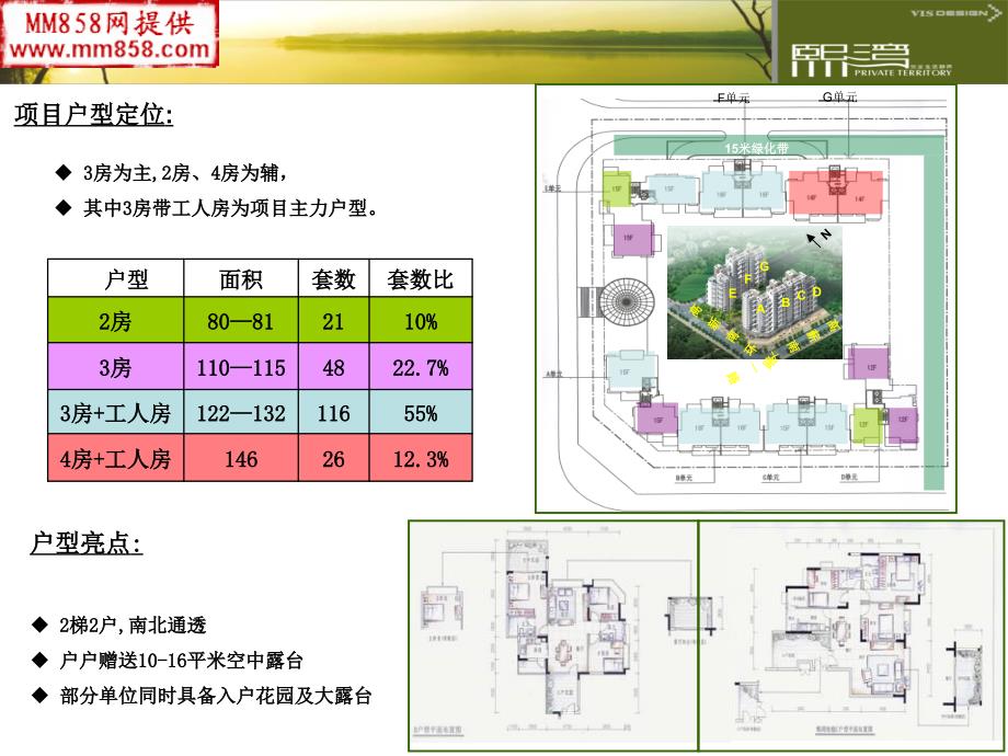 房地产销售执行报告_第4页