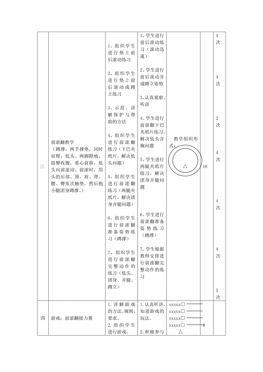 小学三年级体育前滚翻教案_第2页