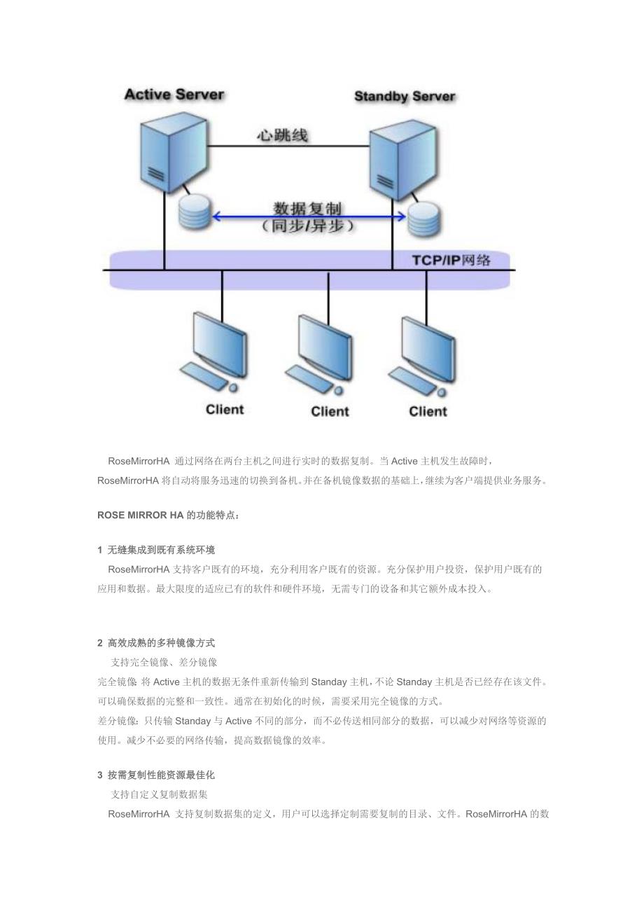 RoseMirrorHa简单介绍_第2页