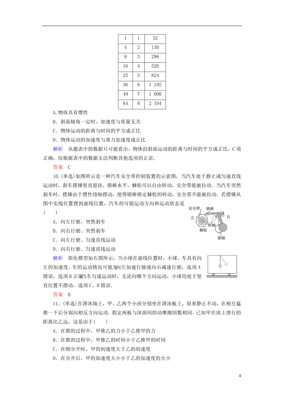 【高考调研】2015高考物理总复习 3-1牛顿第一定律 牛顿第三定律训练试题 新人教版_第4页