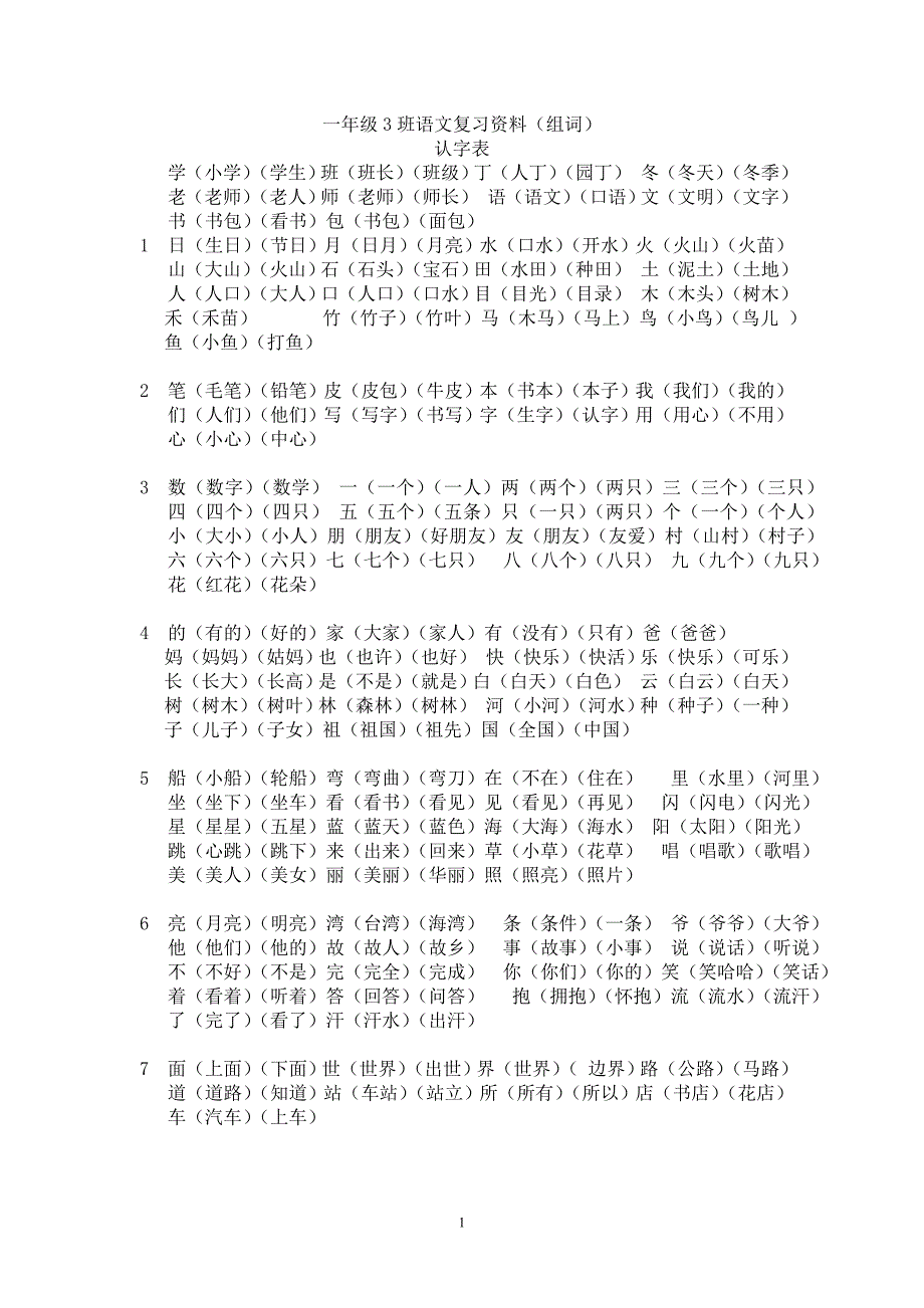 一年级上册组词_第1页