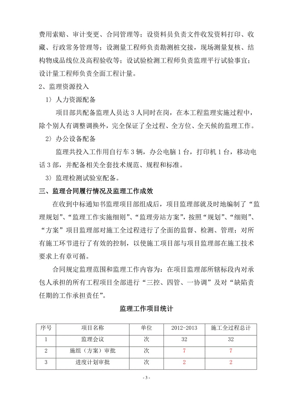 五号路道路 监理工作总结_第3页