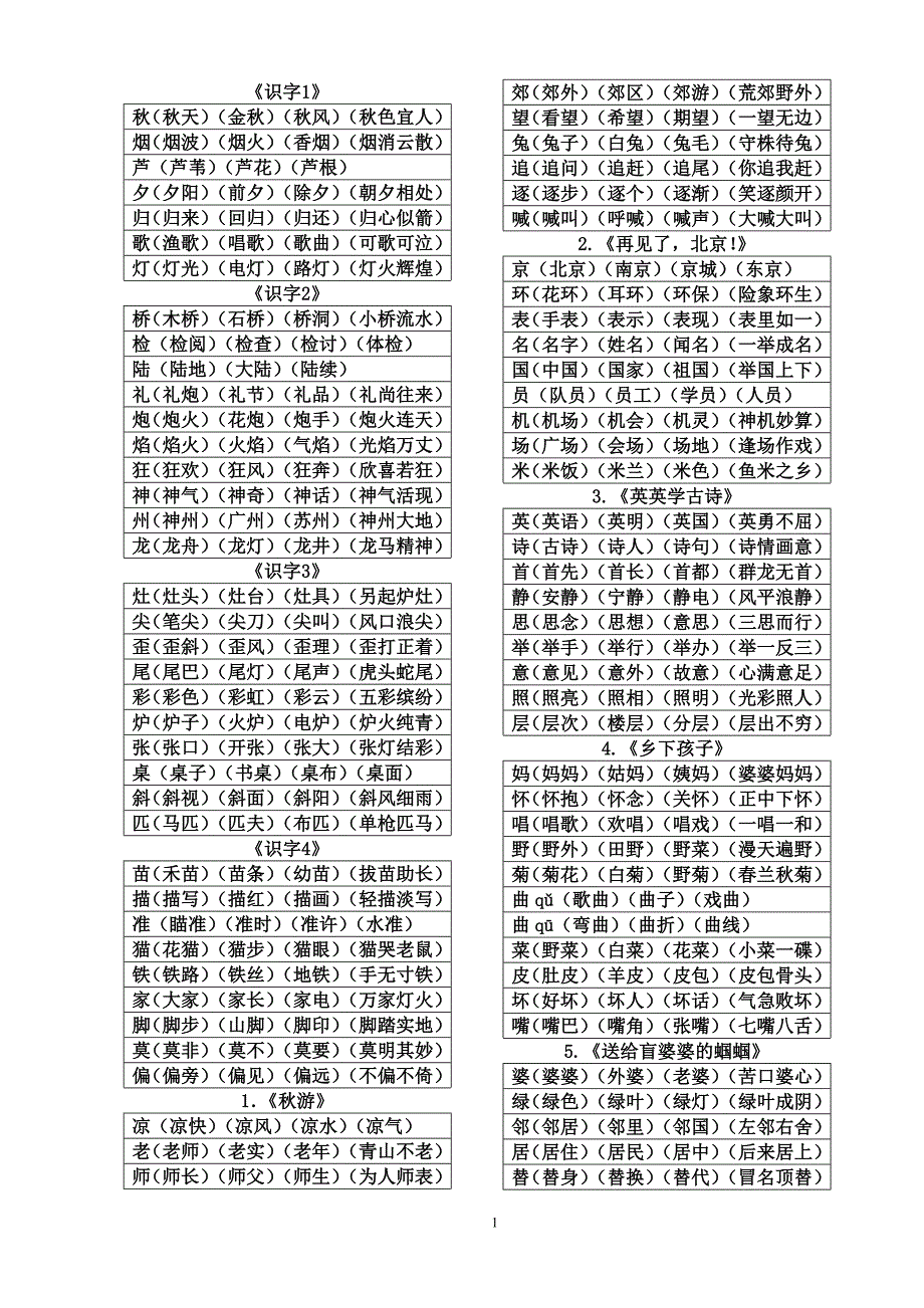 二年级上册扩词_第1页