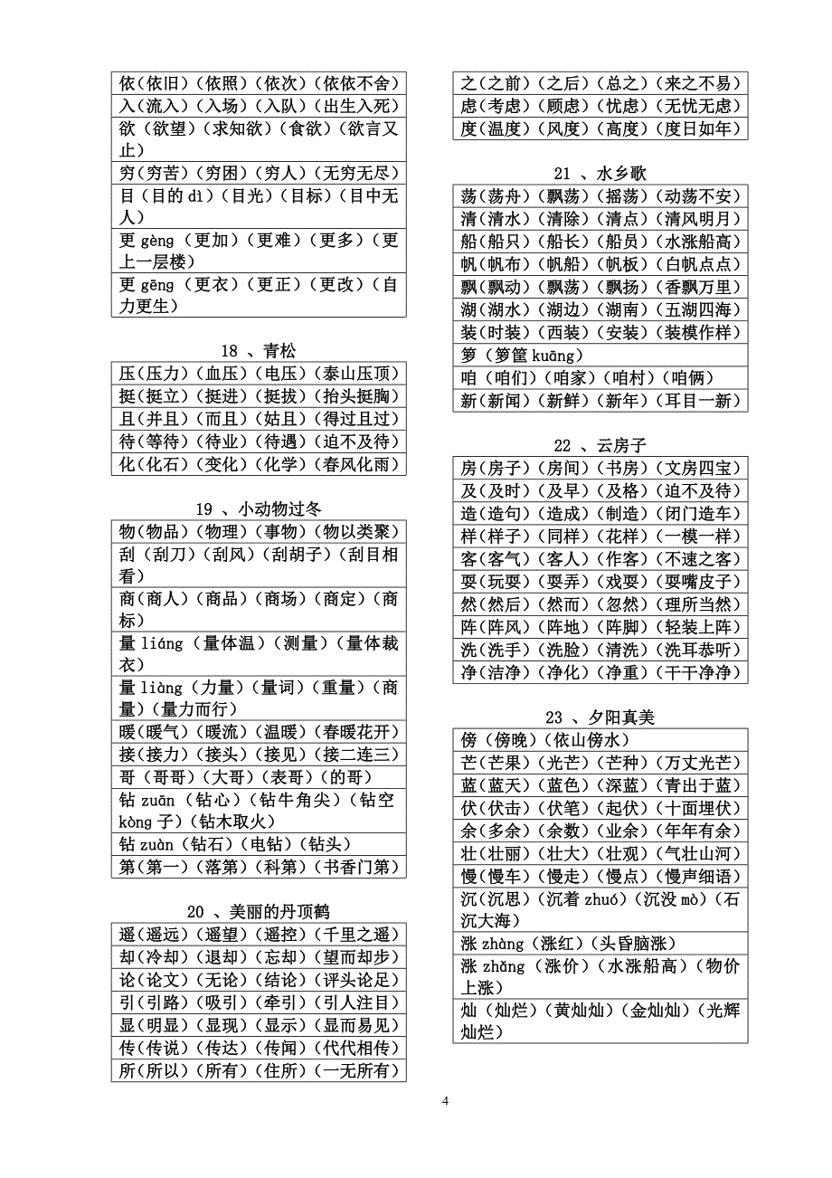 二年级上册扩词_第4页